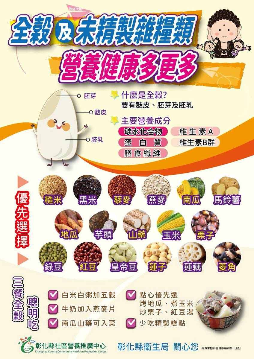 主食選對了嗎？未精製全穀雜糧為健康加分宣傳圖片