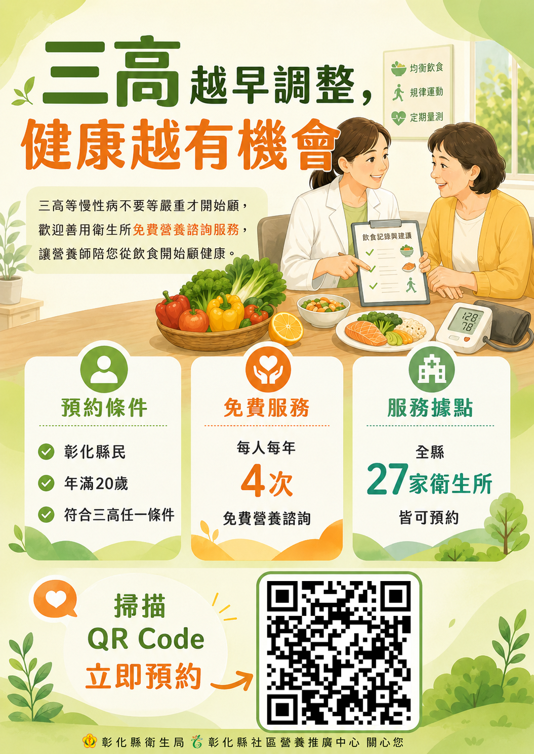 三高越早調整，健康越有機會