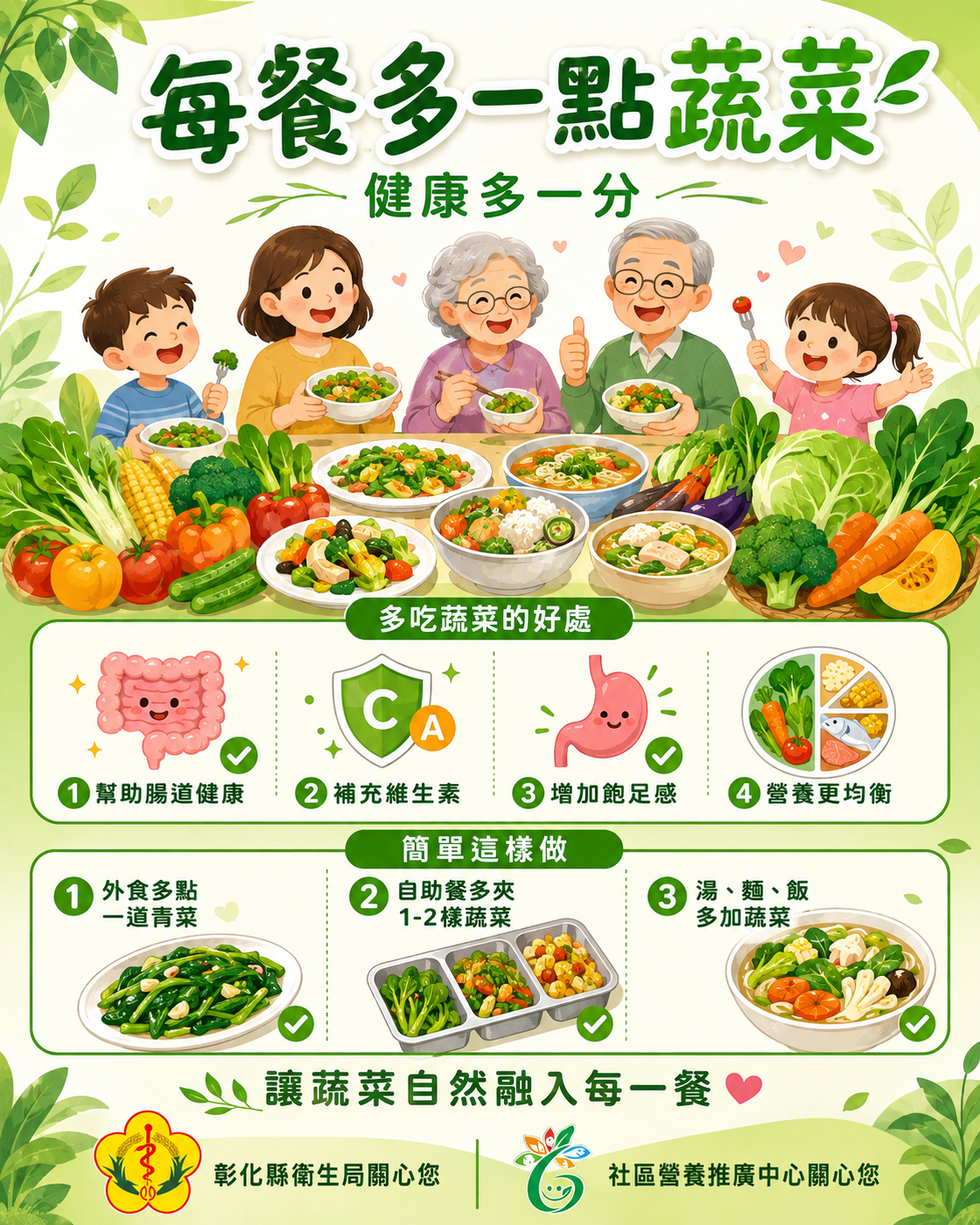 多一點蔬菜，多一點健康宣傳圖片
