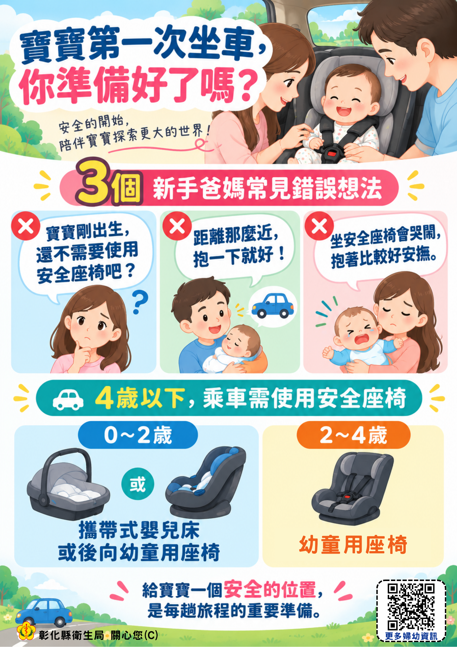寶寶第一次坐車，你準備好了嗎？宣傳圖片