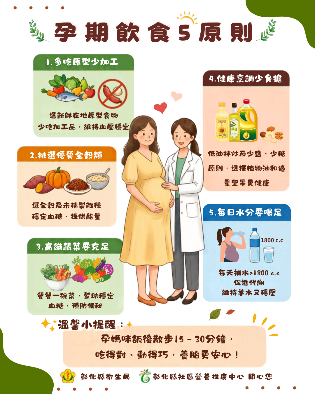孕期穩穩過,血糖血壓安心顧!營養師教您「孕期飲食5原則」宣傳圖片